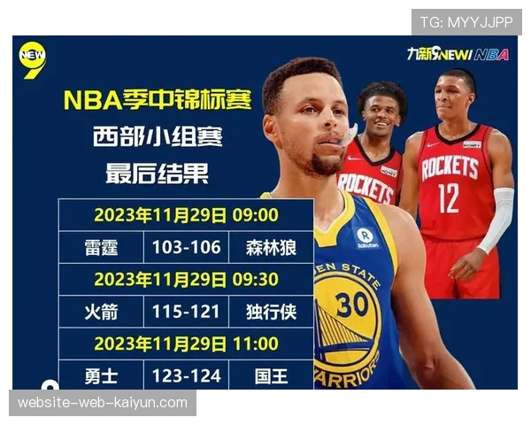 数据洞察：NBA球队日益依赖三分球，中距离投射技术是否正在失传？
